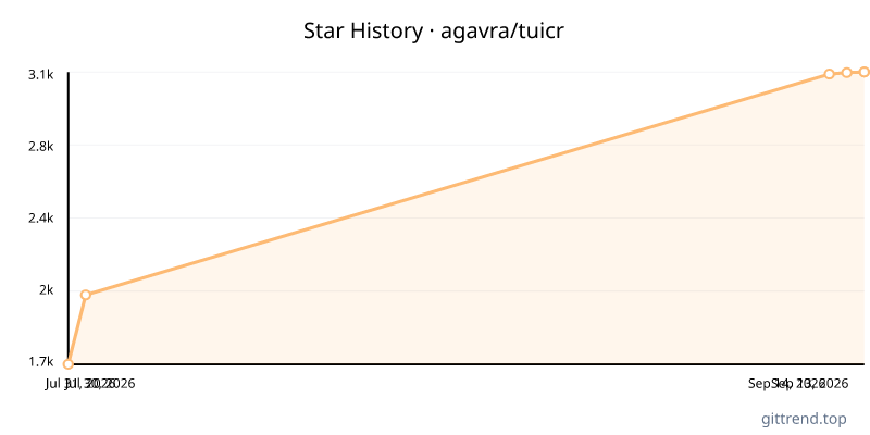 agavra/tuicr star history
