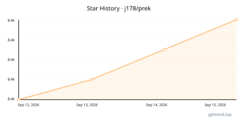 j178/prek star history