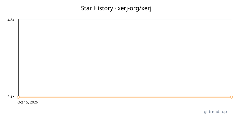 xerj-org/xerj star history
